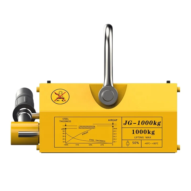 Manhole Cover Lifting - Aimant de levage Permanent de 1