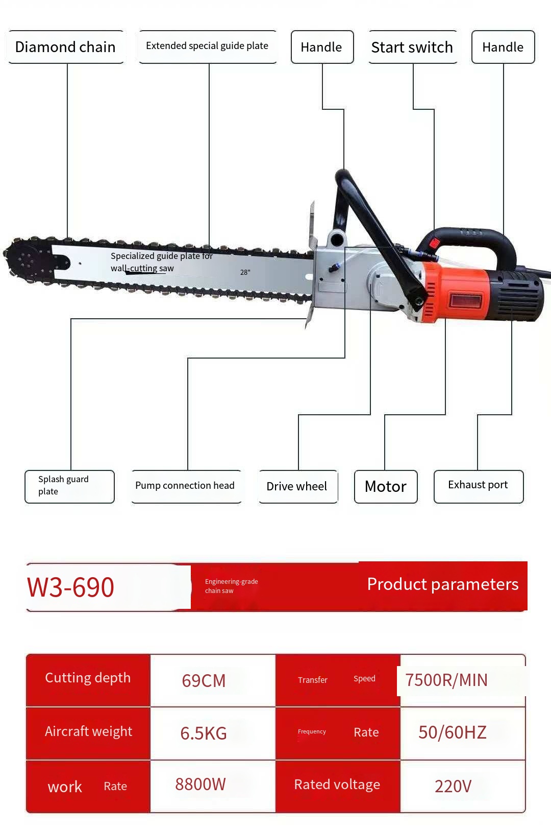 Scie à carrelage humide nouvel - Brick Cutting Saw avis et prix