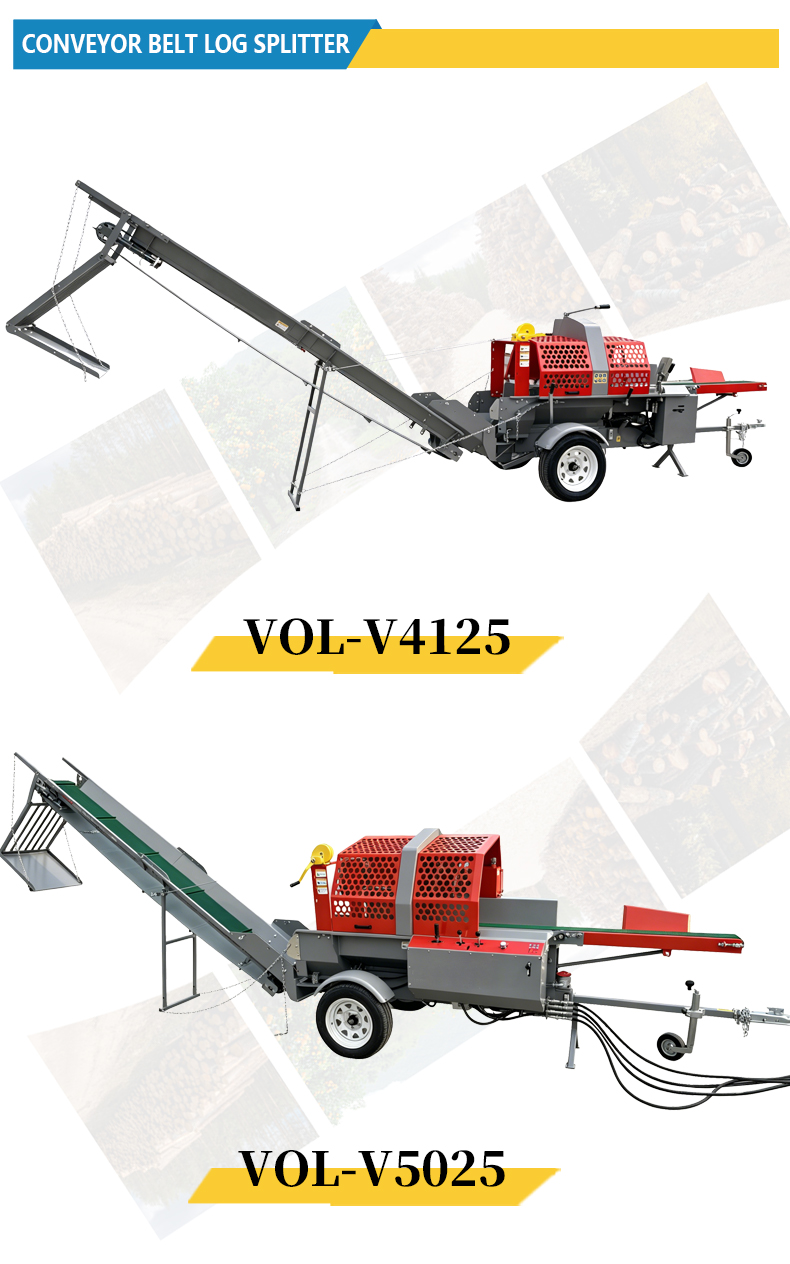 Fendeuse de bûches semi-automa - Heavy Equipment Processor avis et prix