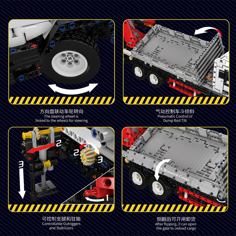 Mould King 17063 bloc de const - Heavy Equipment Lego avis et prix