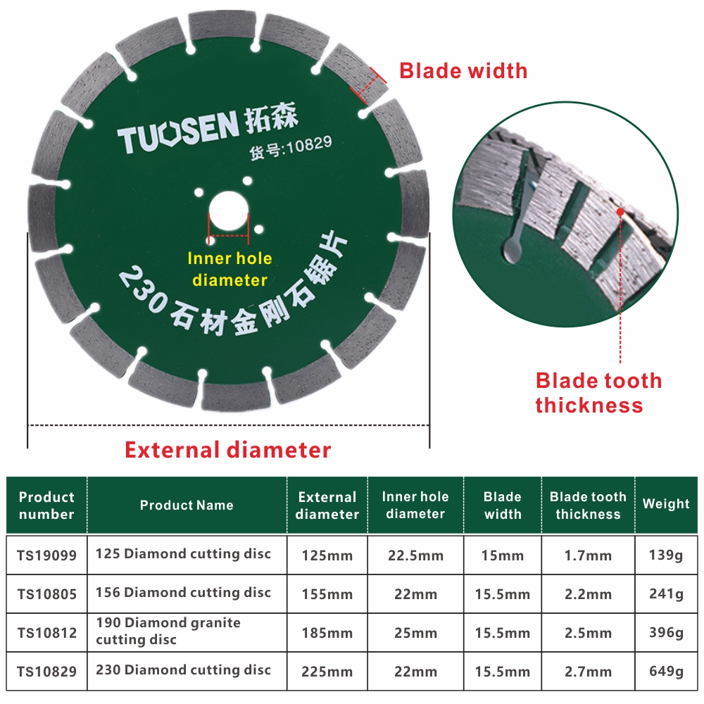 Lame de scie diamantée 125/155 - Brick Cutting Saw avis et prix